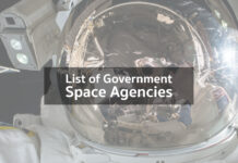 List of Worldwide Space Agencies