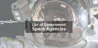 List of Worldwide Space Agencies