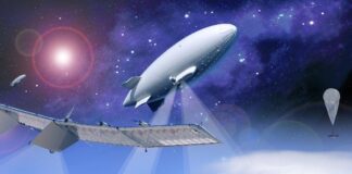 เทคโนโลยี HAPS-Ep.1 : High Altitude Pseudo Satellites (HAPS) คืออะไร ?