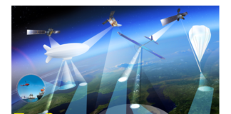 High Altitude Pseudo Satellites (HAPS)