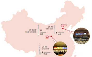 ท่าอวกาศยาน (Spaceport) ความท้าทายด้านอวกาศในอนาคต ตอนที่ 2 : ส่วนประกอบของท่าอวกาศยานและปัจจัยการสร้างท่าอวกาศยาน