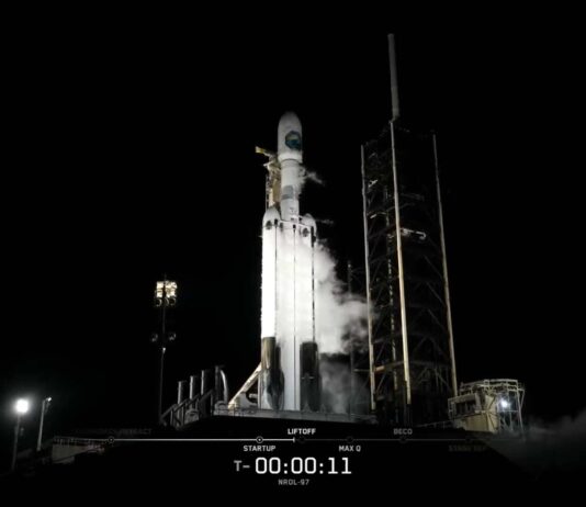 SpaceX ส่ง Falcon Heavy ปฏิบัติภารกิจลับของสหรัฐฯ ปิดท้ายการปล่อยจรวด 3 ภารกิจ